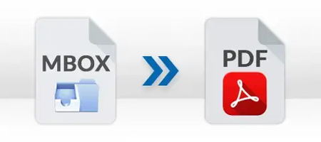 Convert MBOX to PDF with Attachments