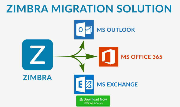 configure lotus notes in zimbra desktop